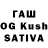 Конопля индика Tatsiana Chaikina